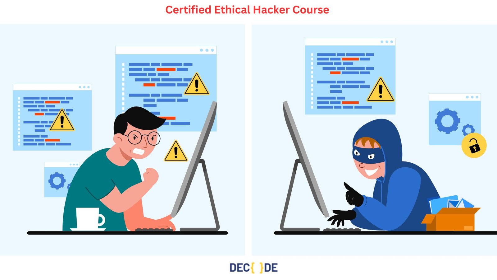 5 Key Things You Must Look For In Top Certified Ethical Hacker Course